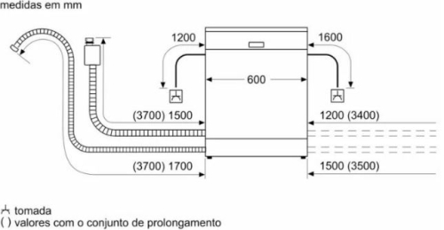 Maquina Lavar Louça Encastre BOSCH SMV2ITX18E 12 Conjuntos Classe E